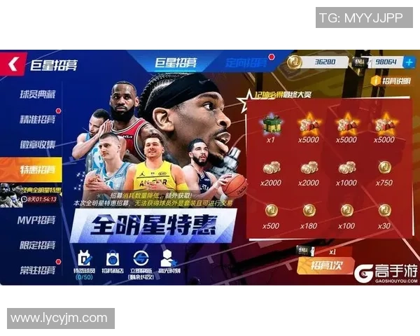 NBA篮球大师第七天最佳选手推荐与策略分析分享